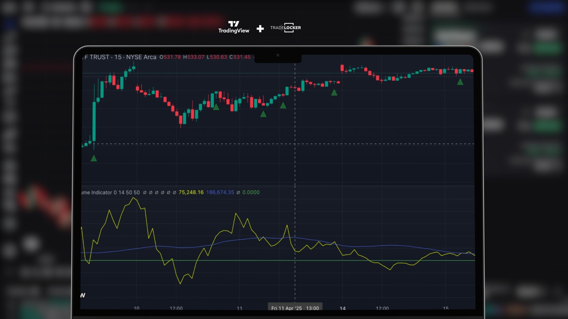 easy to use tradingview
