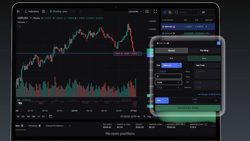 Tools That Teach While You Trade