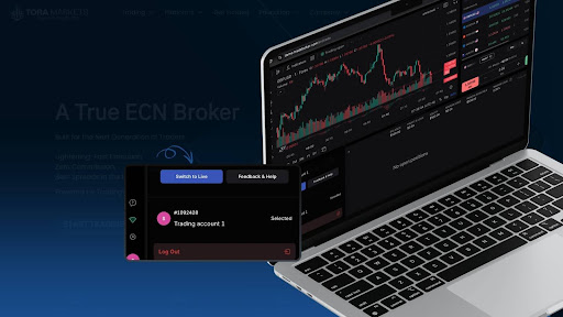 From Practice to Profit