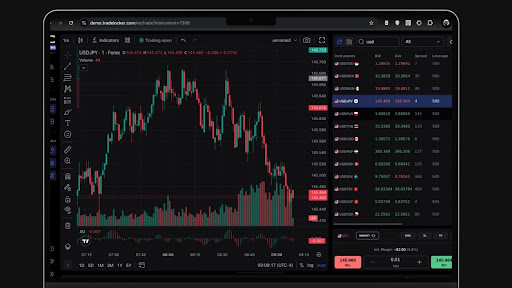 How is forex effected by trade deal