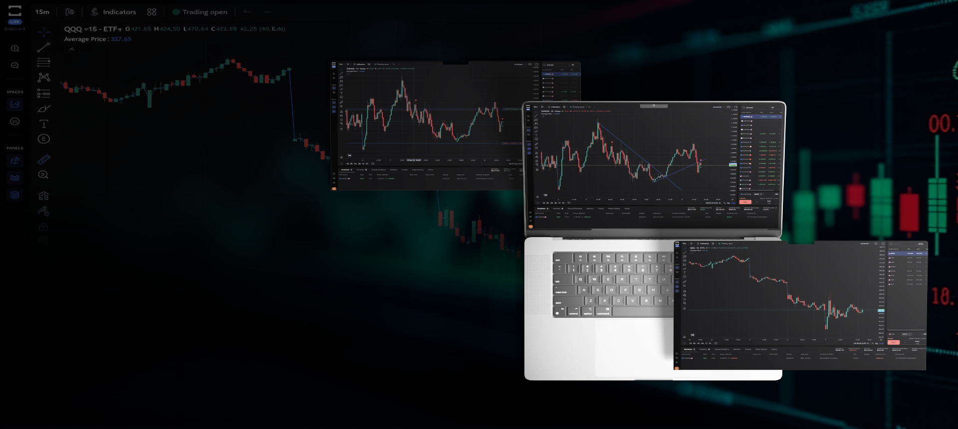 Tora Markets