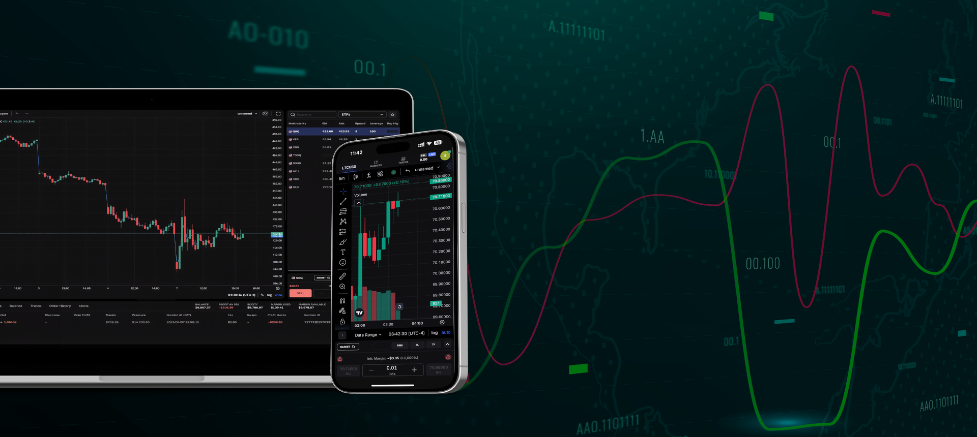 Tora Markets