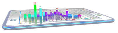 Tora Markets
